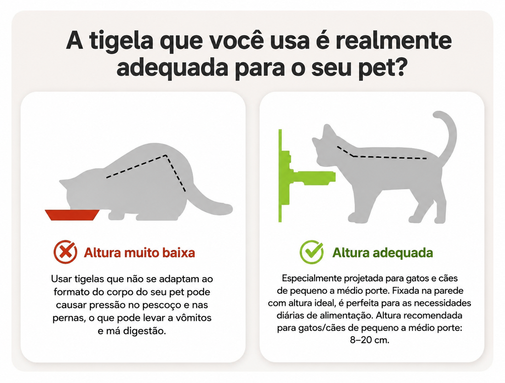 Tigela Elevada 2 em 1 - Pet Premium™