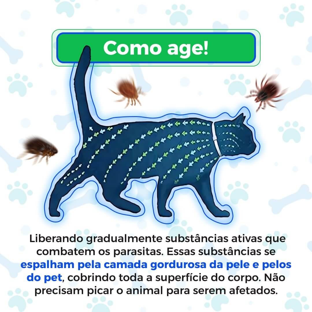 Coleira Anti Pulgas, Carrapatos e Mosquitos 100% Natural – Proteção até 8 Meses | Pet Premium™