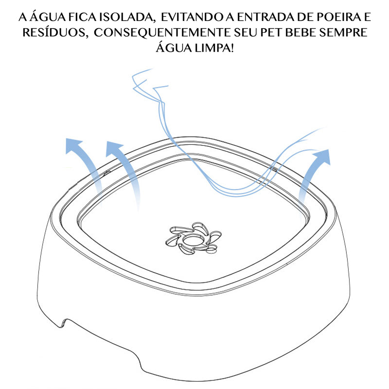 Bebedouro Mágico Anti-respingo - Pet Premium™