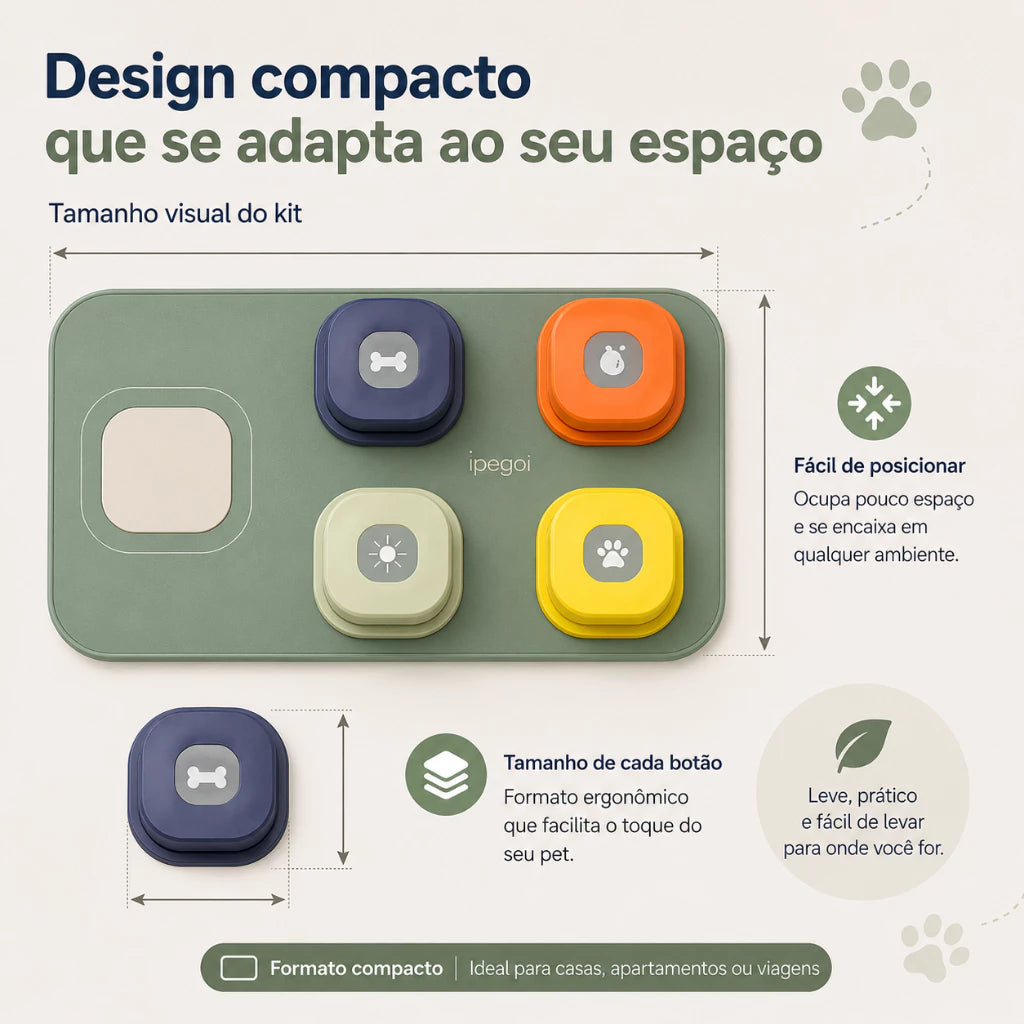 Kit de Botões Graváveis de Comunicação - Pet Premium™