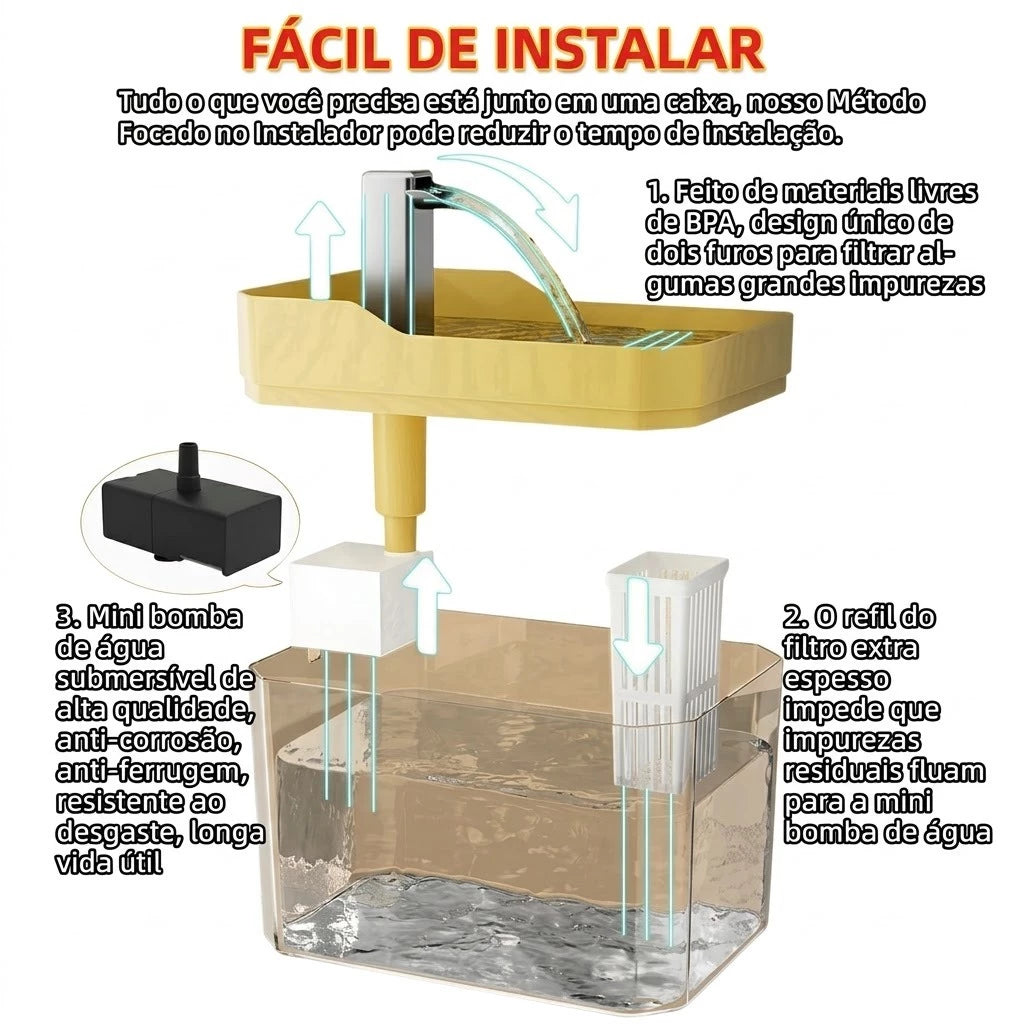 Bebedouro Automático para Pets - Pet Premium™