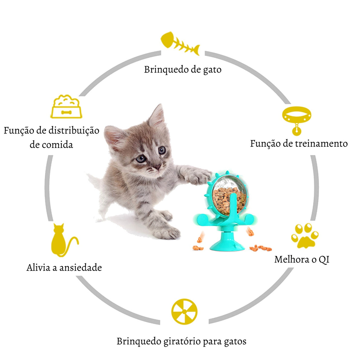 Brinquedo Interativo Giratório para Pets - foto 3